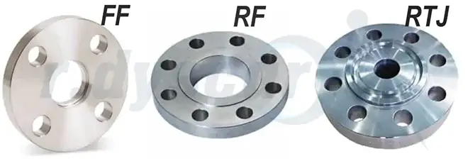 flange face dyscar sealing products hole lock